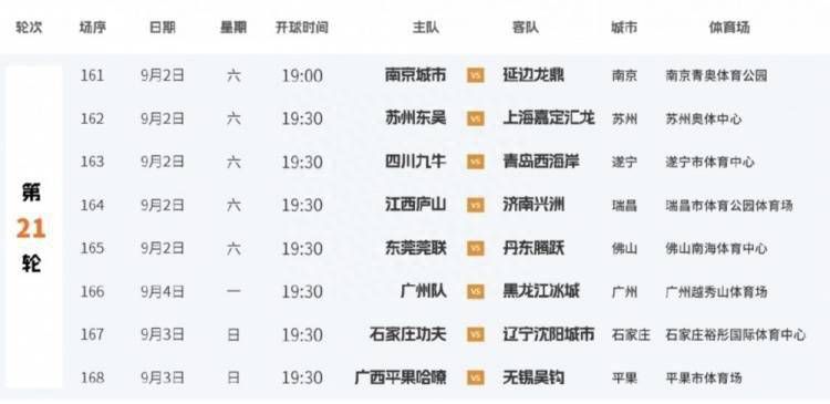 国产精品视频一区二区三区经