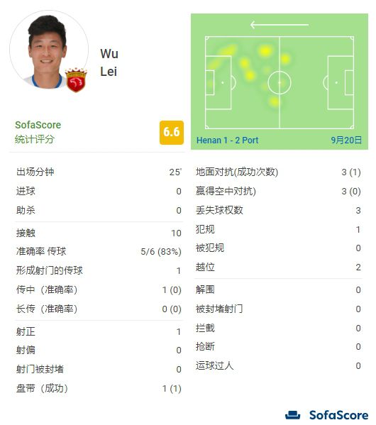电脑电池充不满