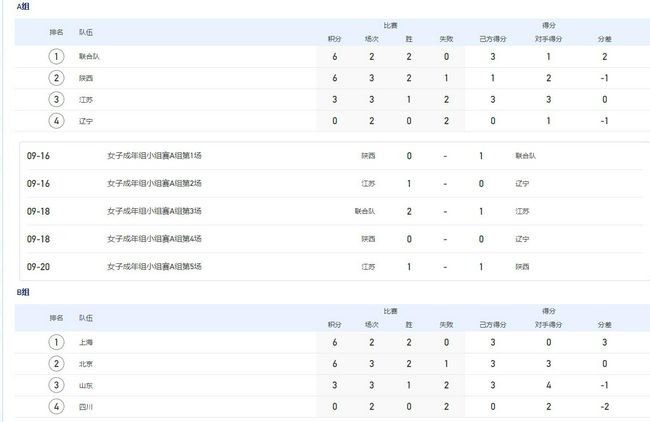 爱爱一区